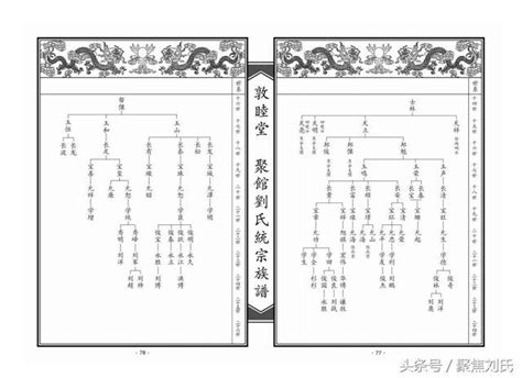 台灣劉氏族譜查詢|澎湖縣政府文化局